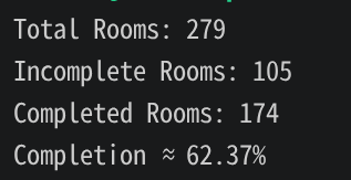 62% baybeeee